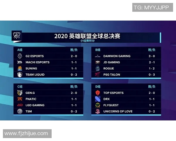 LOL战队场均推塔数分析揭示团队协作与战术执行的重要性